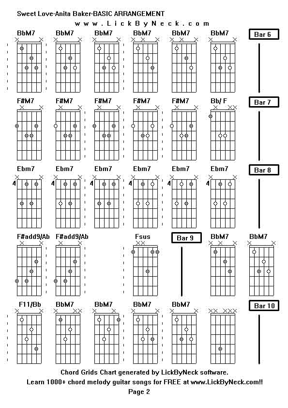 Chord Grids Chart of chord melody fingerstyle guitar song-Sweet Love-Anita Baker-BASIC ARRANGEMENT,generated by LickByNeck software.